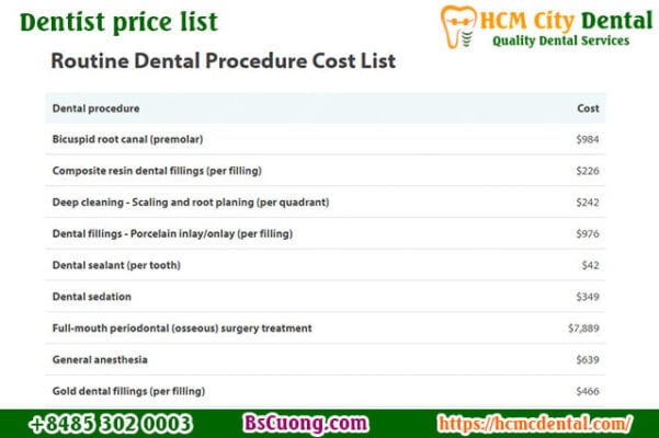 dentist-price-list-Good-Dentist-Price-List-in-Ho-Chi-Minh-City-Dr-Cuong-HCMC-dental-clinic