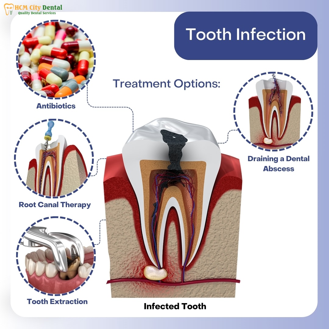 image-5-bs-cuong-bscuong.com